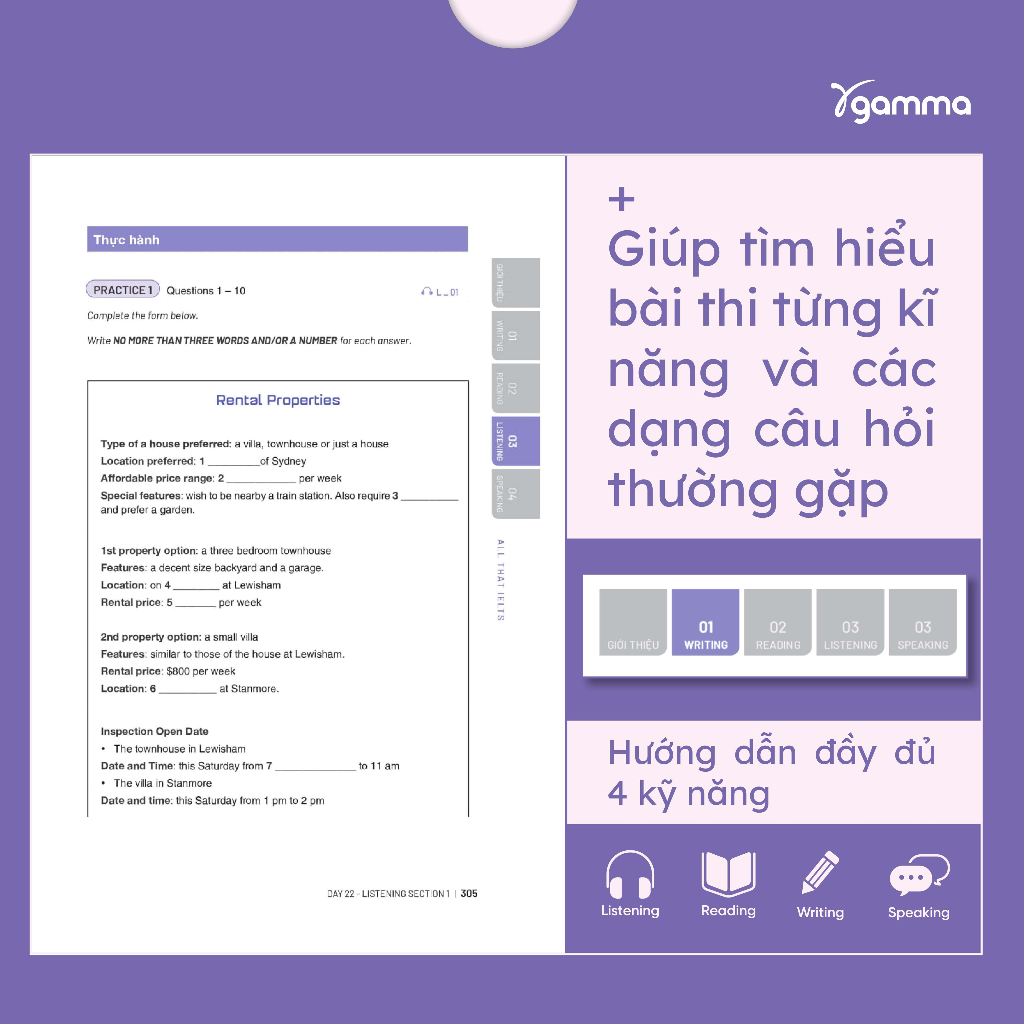 Sách - All That IELTS - Trợ Thủ Giúp Giảm Nỗi Lo Trong Phòng Thi (Gamma)