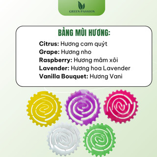 Miếng lót khử mùi đa năng siêu hiệu quả ScentPur dành cho bồn tiểu nam hoặc lỗ cống, chống văng