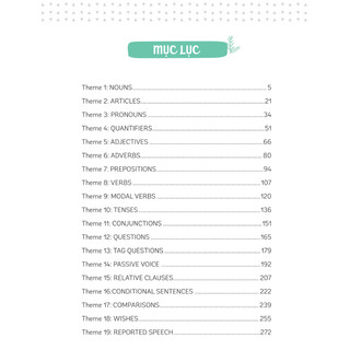 Sách - Mind Map English Grammar Practice Exercises – Bài Tập Thực Hành Ngữ Pháp Tiếng Anh Bằng Sơ Đồ Tư Duy Mcbooks