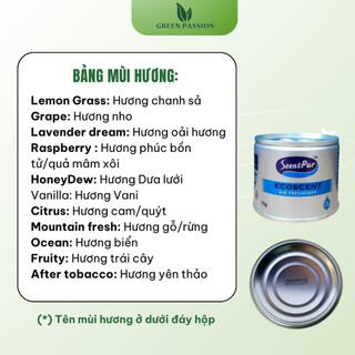 Combo máy tạo mùi dạng cánh quạt tự động và tinh dầu sáp thơm phòng ScentPur 75g