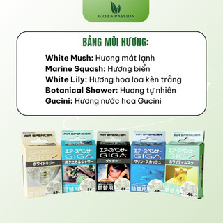 Lõi sáp thơm thay thế cho kẹp van gió xe ô tô chiết xuất 100% thiên nhiên xuất sứ Nhật Bản