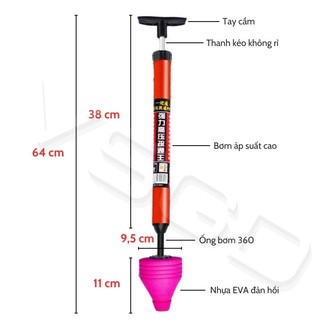 Dụng Cụ Thông Tắt Bồn Cầu, Cây Thông Tắt Cống