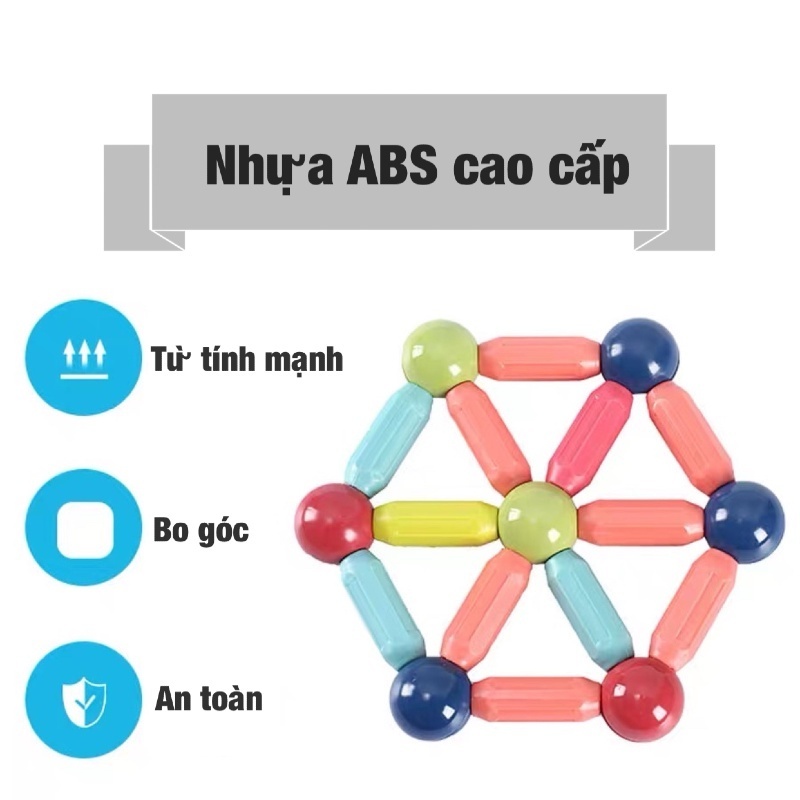 Ghép Hình Nam Châm 64 Chi Tiết Đồ Chơi Thông Minh Cho Bé