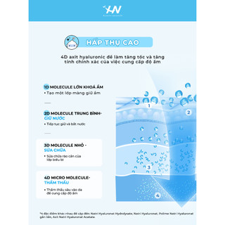 HISTOIRE NATURELLE Toner Hàn Quốc Hydra Sooth Hyaluronic  260ml, Dưỡng Ẩm Cấp Nước, Ngăn Ngừa Khô Da
