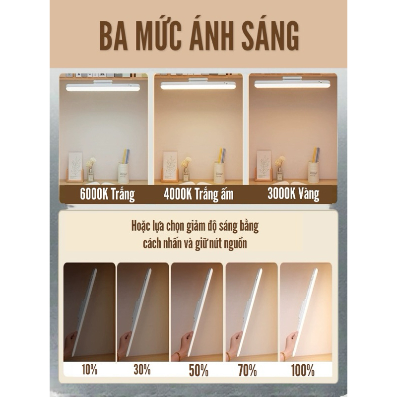Đèn Học Đèn Đọc Sách AnhlinhDán Tường Kệ Đèn Led Gắn Bàn Học Tích Điện Xoay 88 Độ Chống Cận Giá Rẻ Gọn Nhẹ