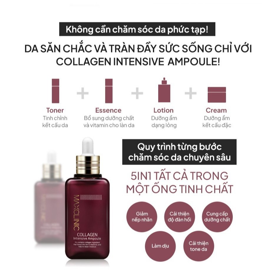 Tinh Chất Collagen Dưỡng Da Và Ngăn Ngừa Lão Hóa Maxclinic Collagen Intensive Ampoule 100ml