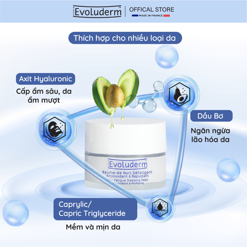 Mặt nạ ngủ dưỡng da Evoluderm bổ sung Collagen và Vitamin cho làn da căng mọng và rạng rỡ 50ml