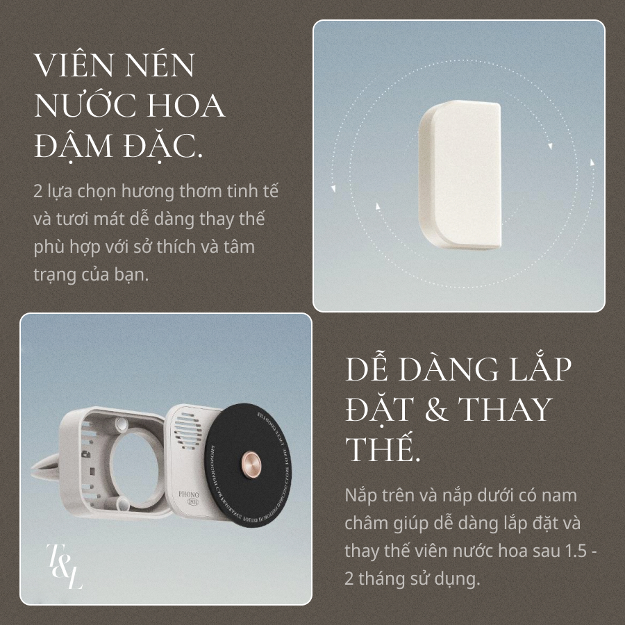 Sáp Thơm Ô Tô Cao Cấp Kẹp Cửa Gió Điều Hòa PHONO 1931 - Thú Vị, Sảng Khoái