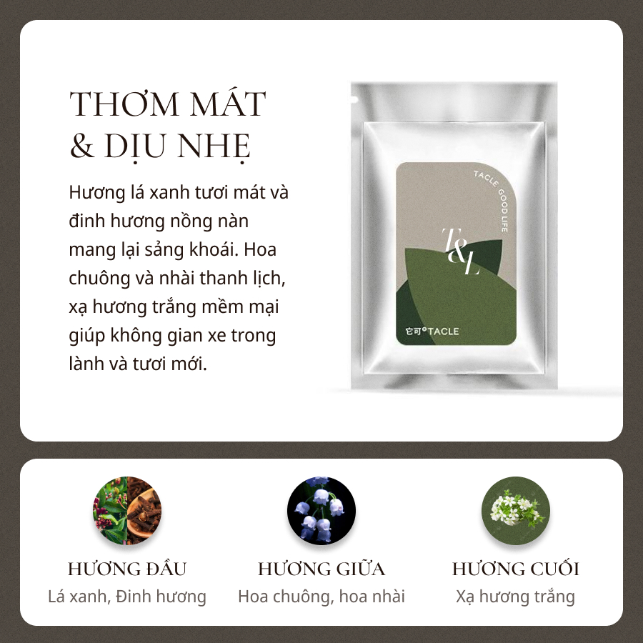 Sáp Thơm Ô Tô Cao Cấp Kẹp Cửa Gió Điều Hòa PHONO 1931 - Thú Vị, Sảng Khoái