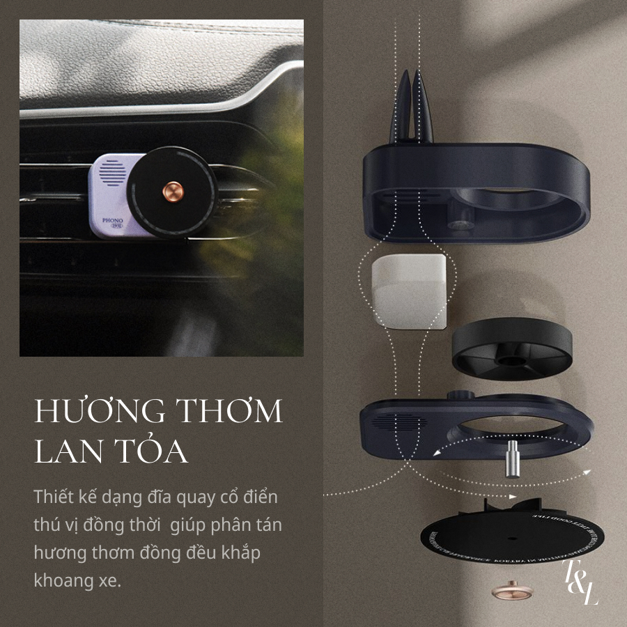Sáp Thơm Ô Tô Cao Cấp Kẹp Cửa Gió Điều Hòa PHONO 1931 - Thú Vị, Sảng Khoái