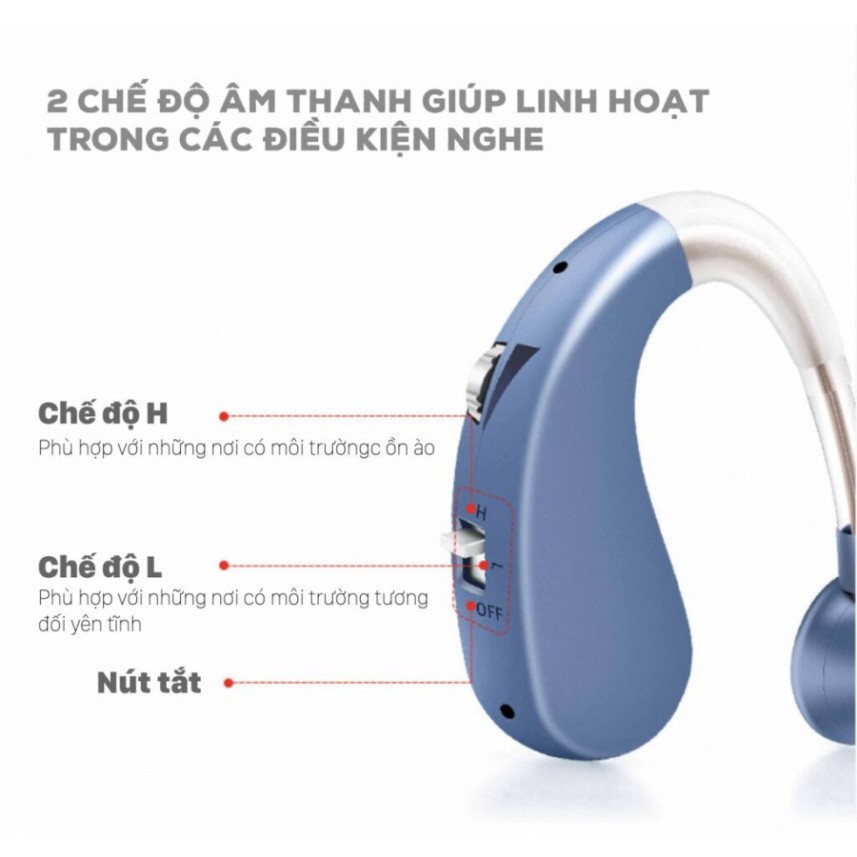 Máy trợ thính đeo vành tai VHP 1204 ( BẢO HÀNH 24 THÁNG ), tai nghe trợ thính không dây cho người già mã hóa âm thanh