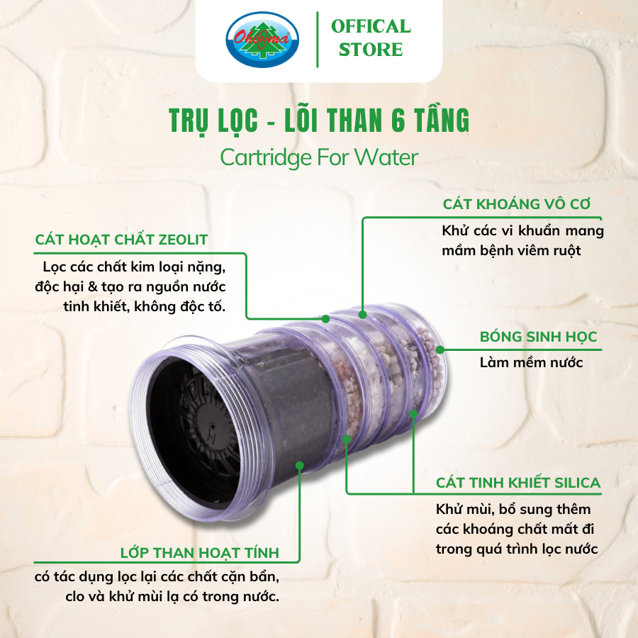 Ảnh Trụ Lọc, Lõi than 6 Tầng Ohiama Cartridge For Water Hàn Quốc - Bộ Phụ Kiện Cho Bình Lọc Nước Uống 2