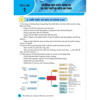Sách - Bồi Dưỡng Học Sinh Giỏi Khoa Học Tự Nhiên 8 - Biên soạn theo chương trình GDPT mới - ndbooks
