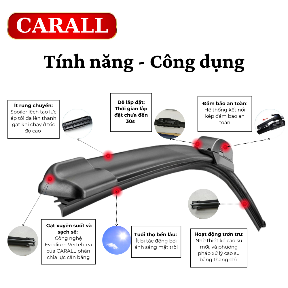 [Hàng Xịn] Gạt Mưa Ô Tô Silicon/ Gạt Mưa Ô Tô Silicon Dẻo/ Cần Gạt Mưa- CARALL Made In Japan (1 Cây)