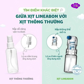 *Lineabon D3 K2 Dạng Xịt Tiện Lợi