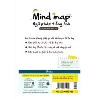 Sách - Mind Map Ngữ Pháp Tiếng Anh Cho Học Sinh Tiểu Học Mcbooks
