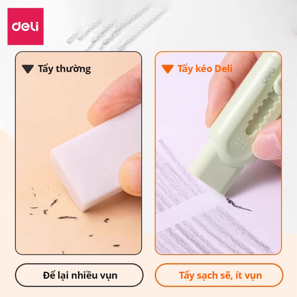 Gôm Tẩy Chì Khổng Lồ Dạng Kéo Deli - Tẩy Có Lõi Thay, Không Dính Tay, Không Bụi Bẩn Tiện Dụng Cho Học Sinh