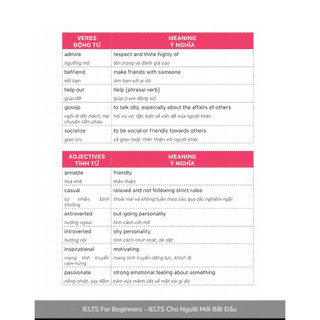 Sách - Ielts For Beginners Ielts Cho Người Mới Bắt Đầu