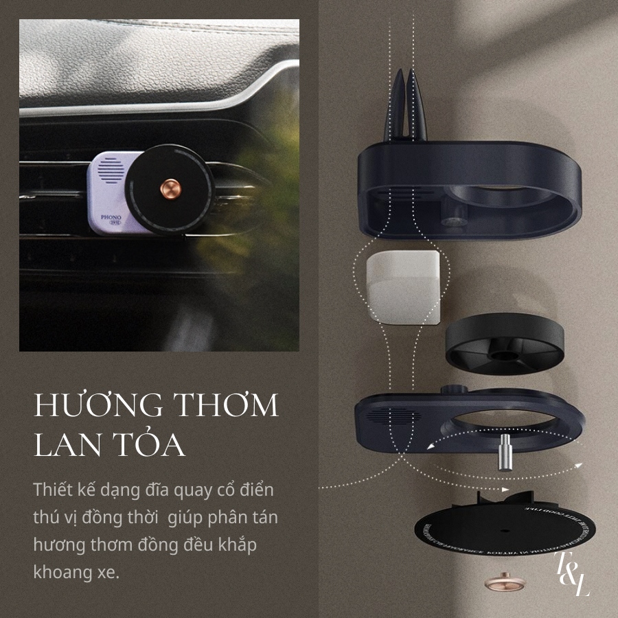 Sáp Thơm Ô Tô Cao Cấp Kẹp Cửa Gió Điều Hòa PHONO 1931 - Tươi mát, Tinh tế, Sảng khoái