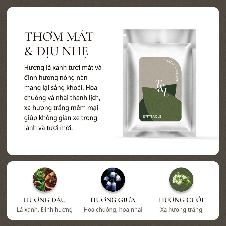 [Lõi Thay Thế] Sáp Thơm Ô Tô Cao Cấp Kẹp Cửa Gió Điều Hòa PHONO 1931