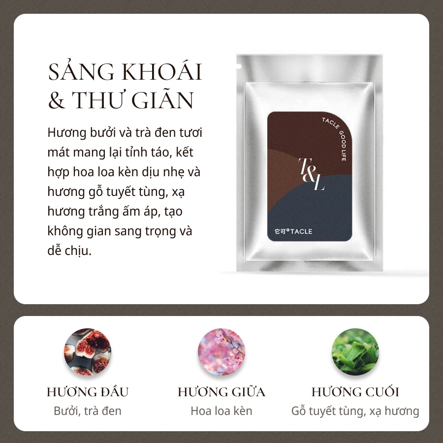 [Lõi Thay Thế] Sáp Thơm Ô Tô Cao Cấp Kẹp Cửa Gió Điều Hòa PHONO 1931