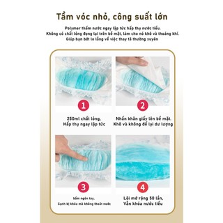 Tã lót vệ sinh cho chó mèo,tã dùng một lần, mềm mại, thoáng khí, không ngột ngạt và có khả năng thấm hút cao