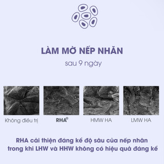 Tinh chất dưỡng ẩm và căng bóng da Teoxane RHA Serum 30ML