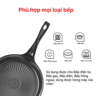 Chảo đúc nguyên khối All Black 24, 26, 28cm Happycook - Dùng được cho mọi loại bếp