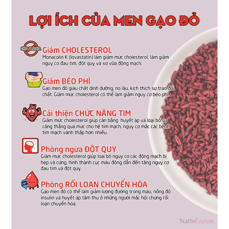 Hồng Cúc Mễ ( Gạo Men Đỏ ) Nguyên Hạt Hàng Loại 1