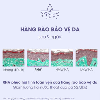 Combo 2 Tinh chất dưỡng ẩm và căng bóng da Teoxane RHA Serum 30ML