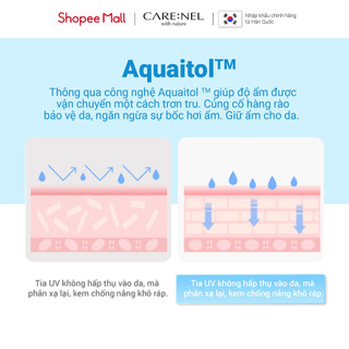 Kem chống nắng B5 phục hồi dưỡng ẩm cho da nhạy cảm CARE:NEL B5 SUN ESSENCE SPF50+/PA++++ 50ml