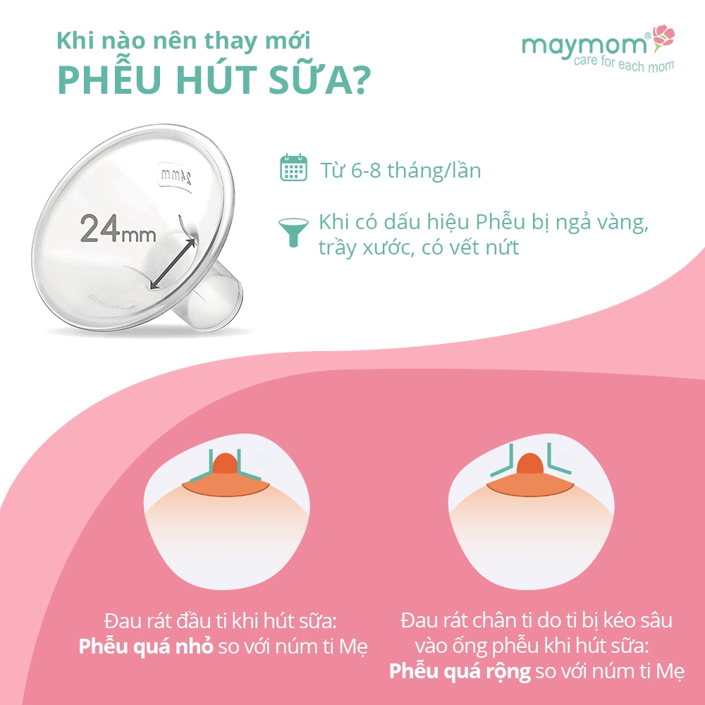 Ảnh Phễu Hút Sữa Maymom Myfit, Phụ Kiện Thay Thế Máy Vắt Sữa Medela, Spectra, Avent, Unimom, Rozabi, Cimilre (1 cái) 2