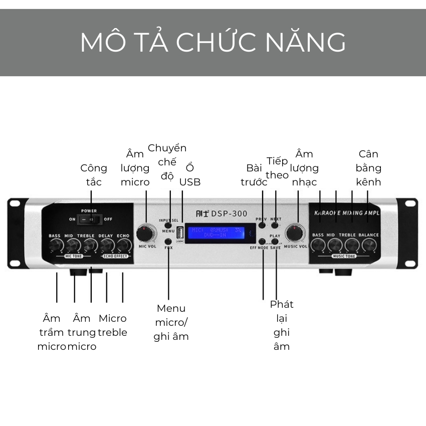 Đẩy liền vang Gunssi DSP-300 công suất lớn  kèm micro - Kết nối bluetooth nghe nhạc , hát karaoke cực hay, chống hú tốt