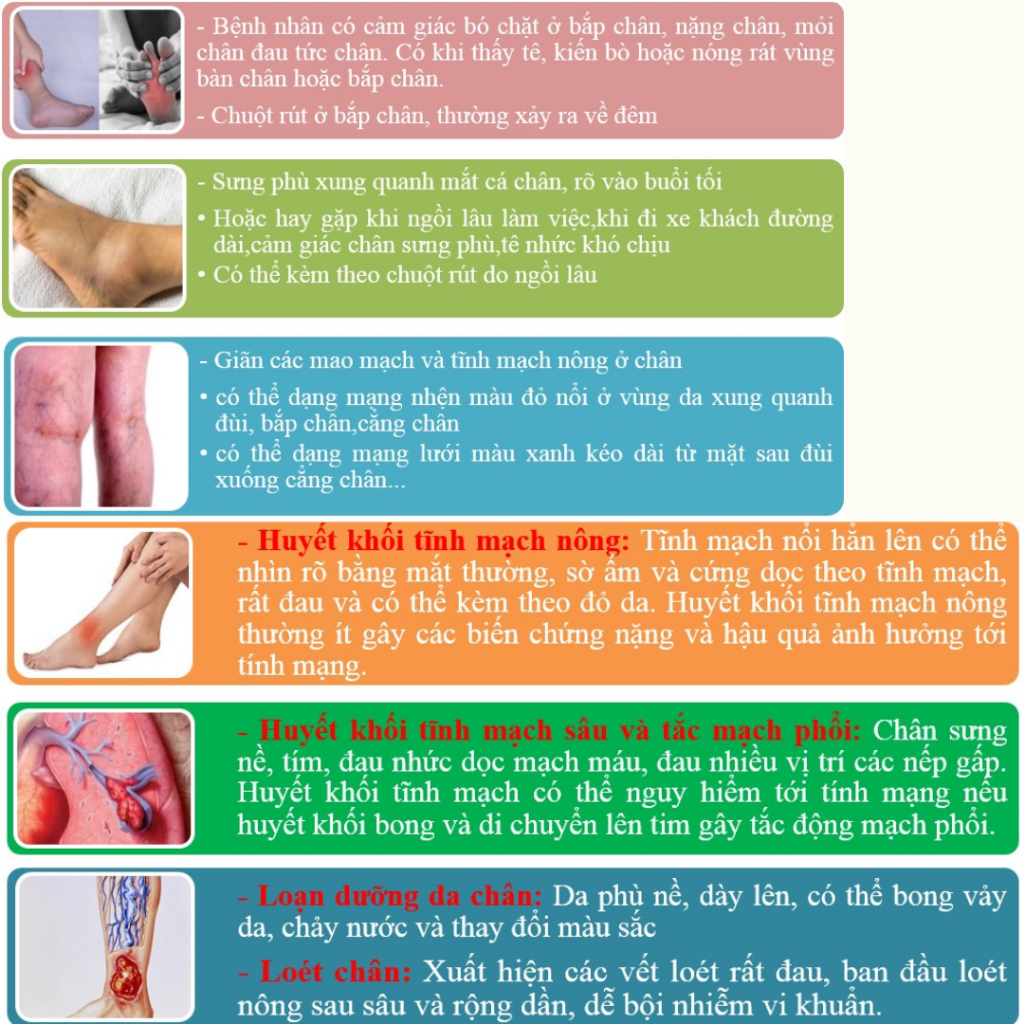 Trà Thảo Mộc Bội Lan Đường Giúp Phục Hồi Suy Giãn Tĩnh Mạch Làm Xẹp Tĩnh Mạch Sưng Phù Nổi Dưới Da