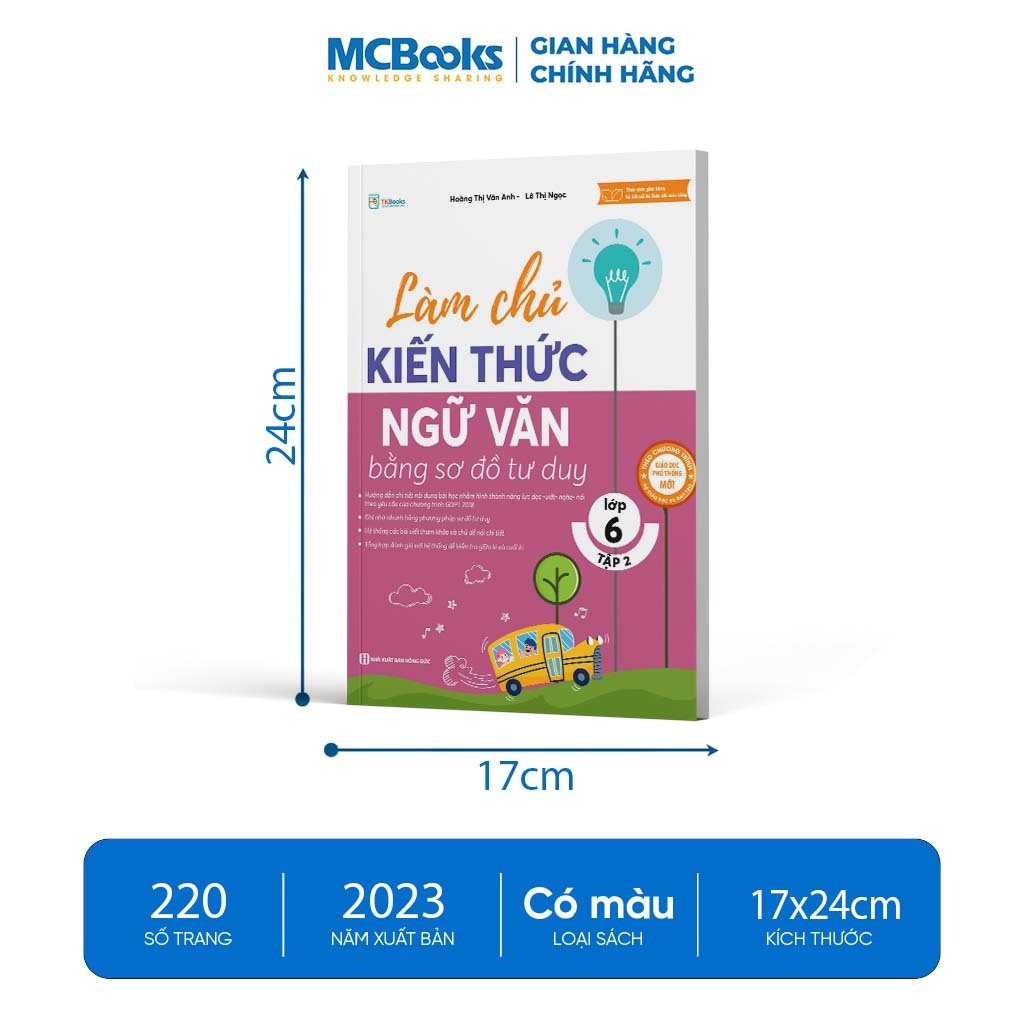 Sách - Combo Làm chủ kiến thức  bằng sơ đồ tư duy lớp 6 Toán - Ngữ Văn - Tiếng Anh