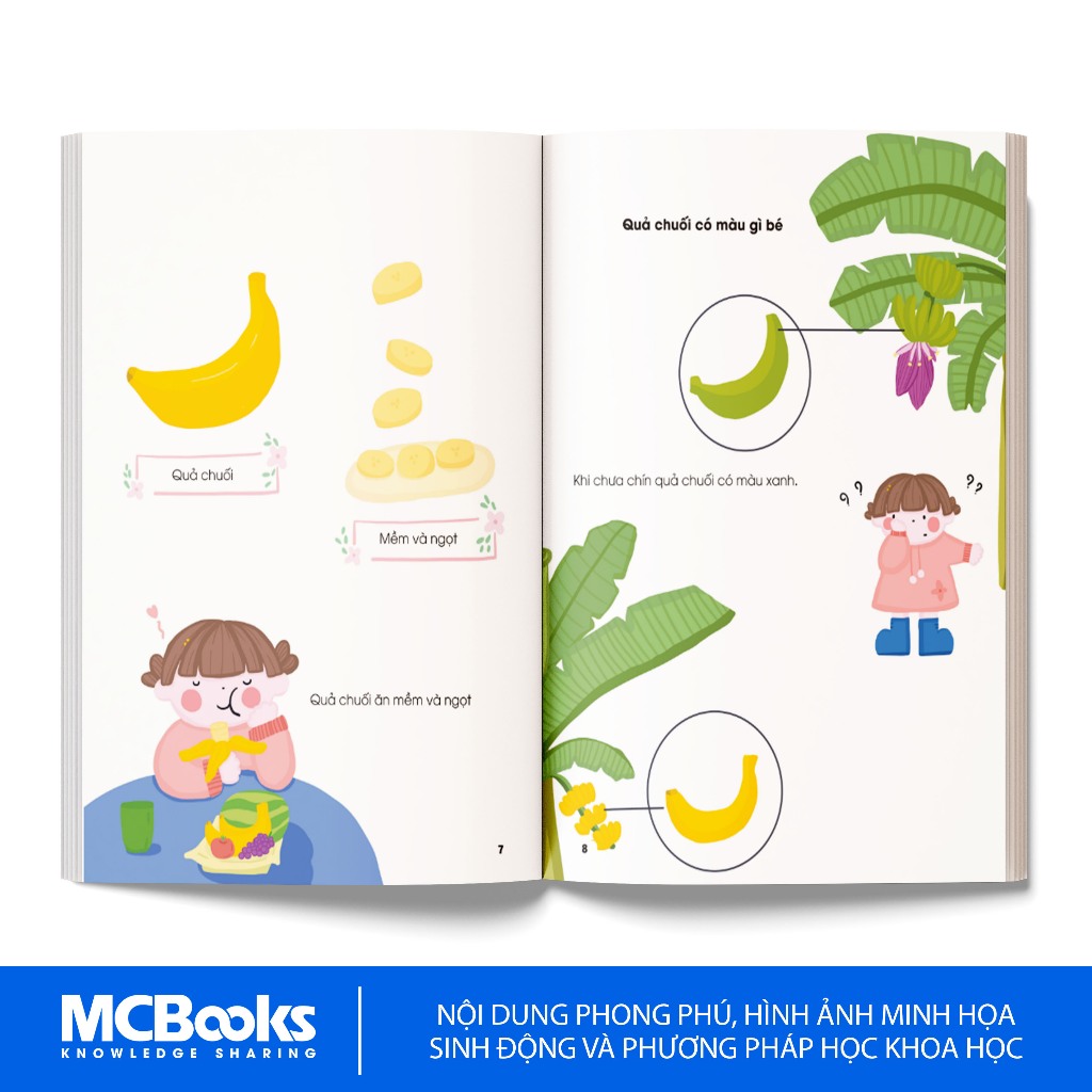 [Outlet S1] Sách - Bộ sách Cùng Con Học Nói - Dành cho bé từ 1 tuổi - Finybooks
