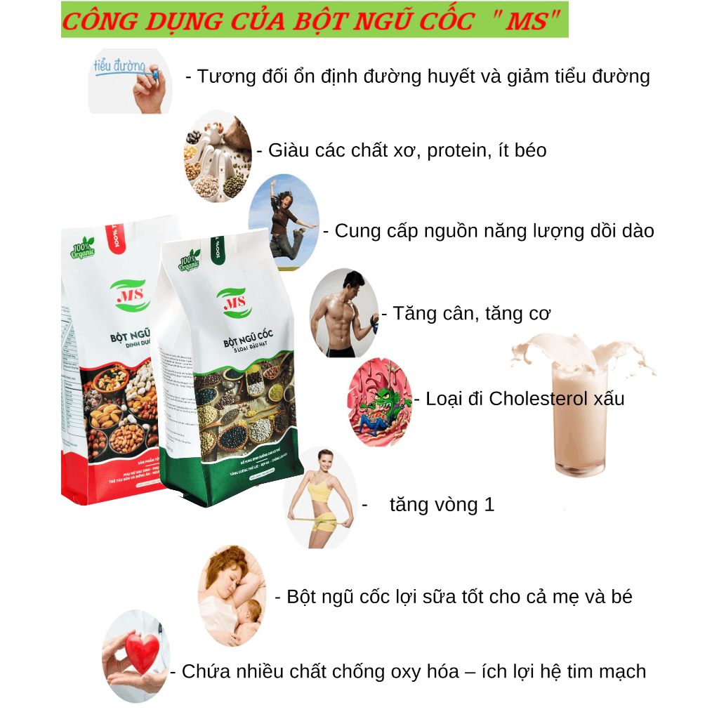 Combo 2 Gói Ngũ Cốc MS 9 vị đậu (01kg), bột ngũ cốc dinh dưỡng, lợi sữa, tăng cân, tăng cơ