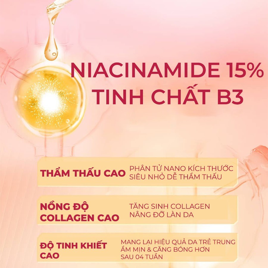 Tinh Chất Niacinamine 15% Dưỡng Trắng Da, Giảm Nếp Nhăn Meishoku Medi Shot NA15 Wrinkle Essence 30mL
