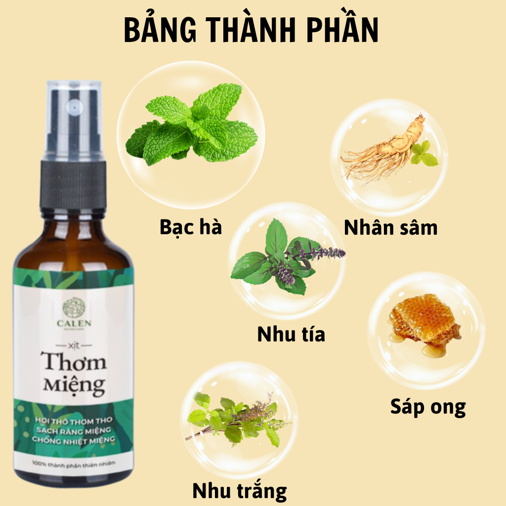 Xịt Thơm Miệng Thảo Mộc Tự Nhiên Chai 50ml Khử Mùi Hôi Miệng - Nước Xịt Thơm Miệng Calen