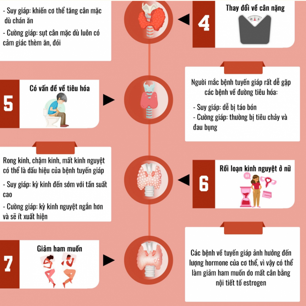 Trà Tiêu U Tuyến Giáp - Bội Lan Đường - Hỗ Trợ Tiêu U, Tan Tuyến Giáp, Giảm Cường Giáp, Suy Giáp, Bướu Cổ - bịch 50 lọc