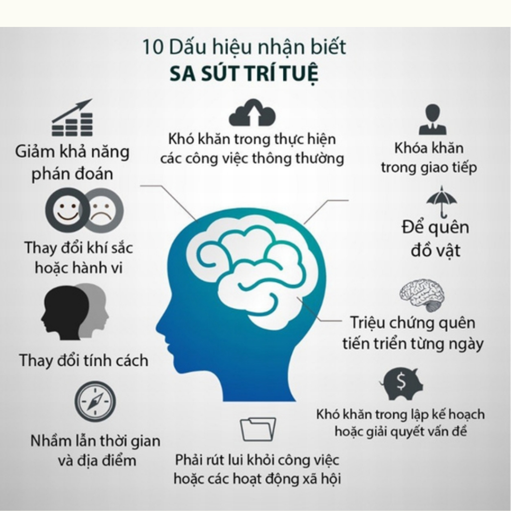 Trà Bổ Não Bội Lan Đường - Giúp Tăng Cường Trí Nhớ, Tập Trung, Tuần Hoàn Máu Não, Ngừa Tai Biến