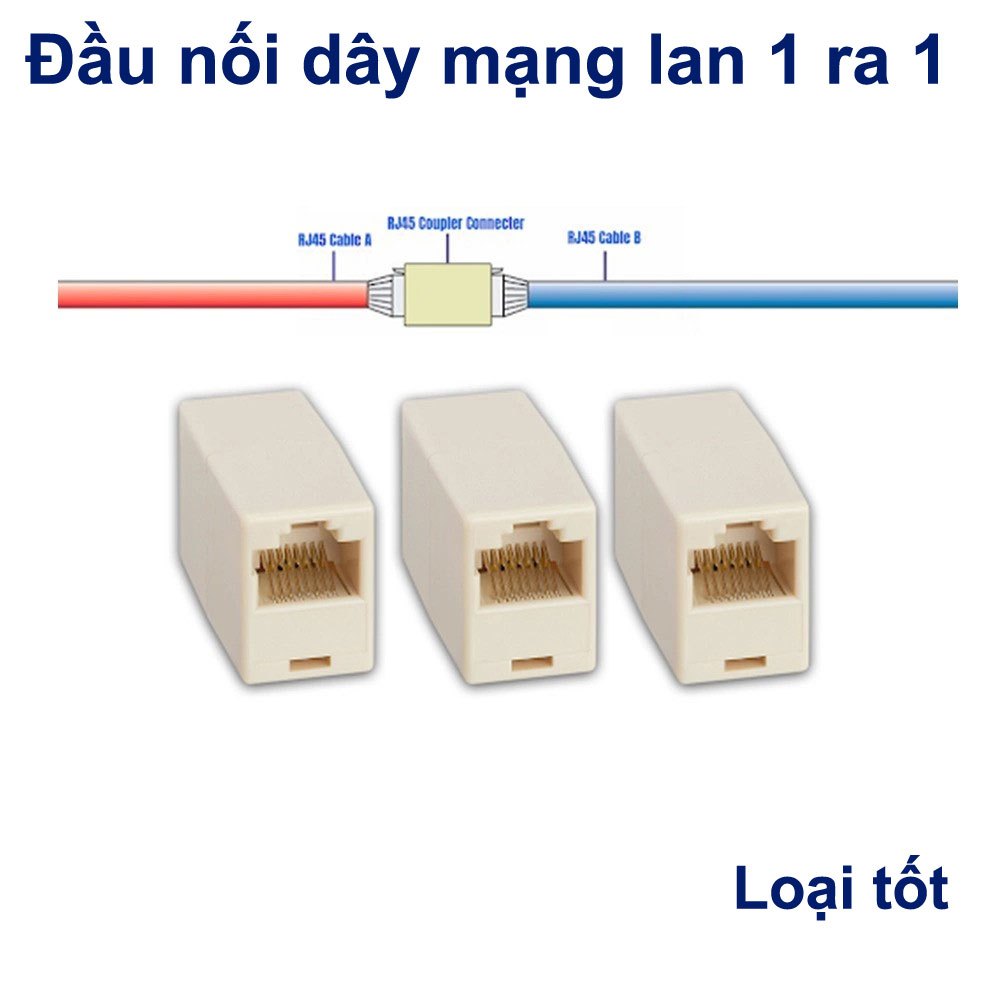 Đầu Nối Dây Mạng RJ45 loại tốt, nối đầu RJ45, nối cáp lan, nối dây mạng ...