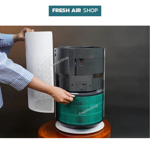 Lõi Lọc Rogerseller® tương thích Máy Lọc Không Khí LG Puricare 360 Hit, LG 1 tầng, 2 tầng. Lõi lọc Hepa Máy Lọc LG – 6