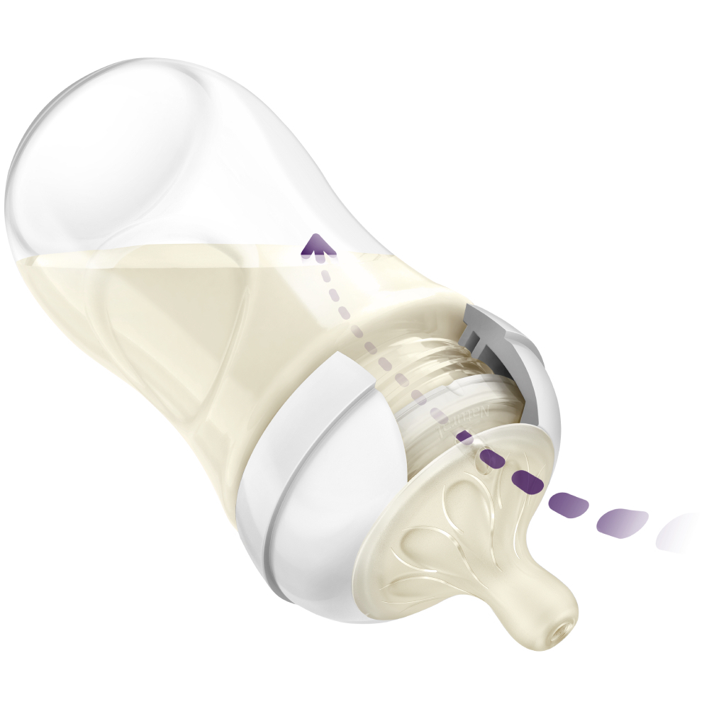 Ảnh Philips Avent Bình sữa Mô phỏng tự nhiên dung tích 260ml cho bé từ 1 tháng tuổi SCY903/01 SCY903/66 SCY903/67 2
