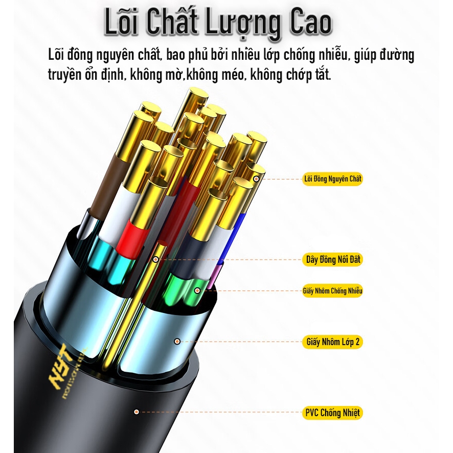 Cáp DVI 24+1 2K 60Hz Độ Bền Tối Ưu, Chống Nhiễu NYT HA104 - Bảo Hành 12 Tháng