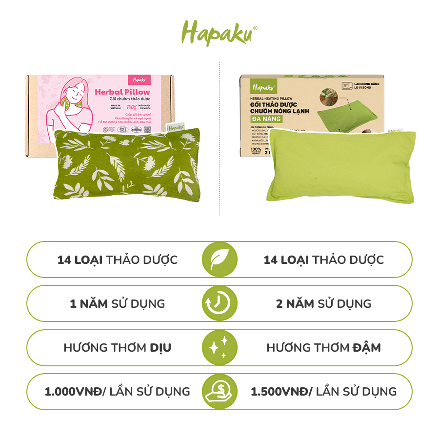 Ảnh Gối Chườm Thảo Dược Hapaku Giảm Đau Bụng Kinh, Đau Mỏi Lưng Vai - Làm Nóng Bằng Lò Vi Sóng 4