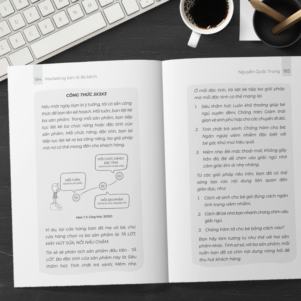 Sách - Marketing Bán Lẻ Đa Kênh - 9 Bí Quyết Tiếp Thị Tinh Gọn Tạo Ngay Dòng Tiền