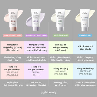 Kem chống nắng DALBA UV Essence Waterfull+ Sun Cream SPF50+ PA++++