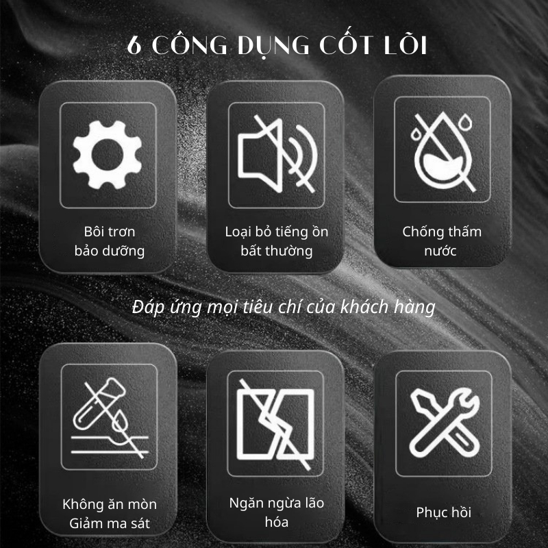 Bình Xịt Dưỡng Dây Curoa Gioăng Cao Su LUJESHI Tăng Tuổi Thọ Dây Đai Giảm Tiếng Ồn Động Cơ Ô Tô