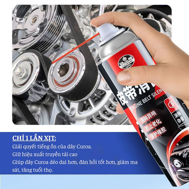 Bình Xịt Dưỡng Dây Curoa Gioăng Cao Su LUJESHI Tăng Tuổi Thọ Dây Đai Giảm Tiếng Ồn Động Cơ Ô Tô